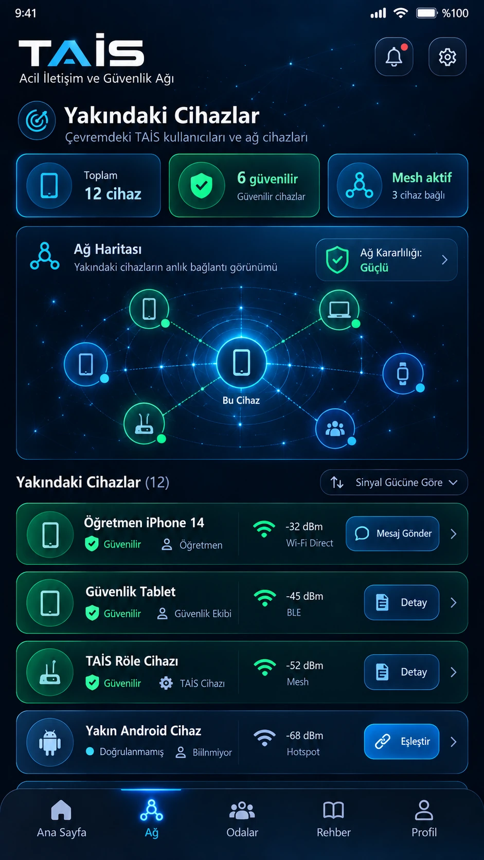 TAİS yakındaki cihazlar ekran tasarımı