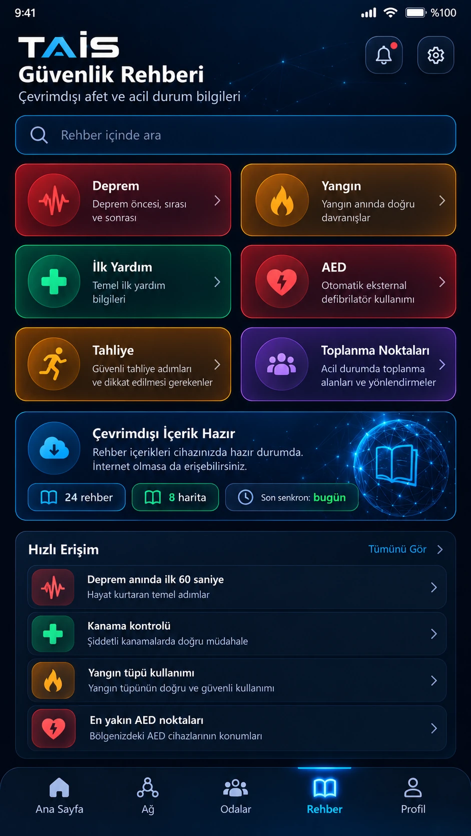 TAİS Güvenlik rehberi tasarım referansı